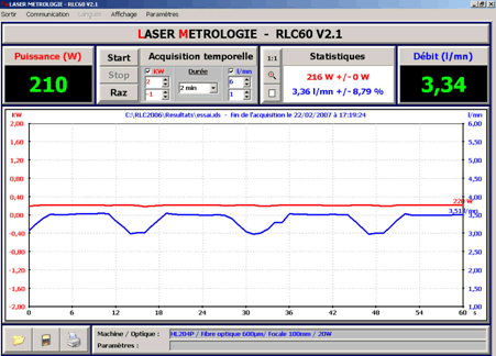 Logiciels RLC60 V2